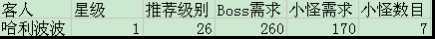 QQս˹ԣ31-4пϸ333